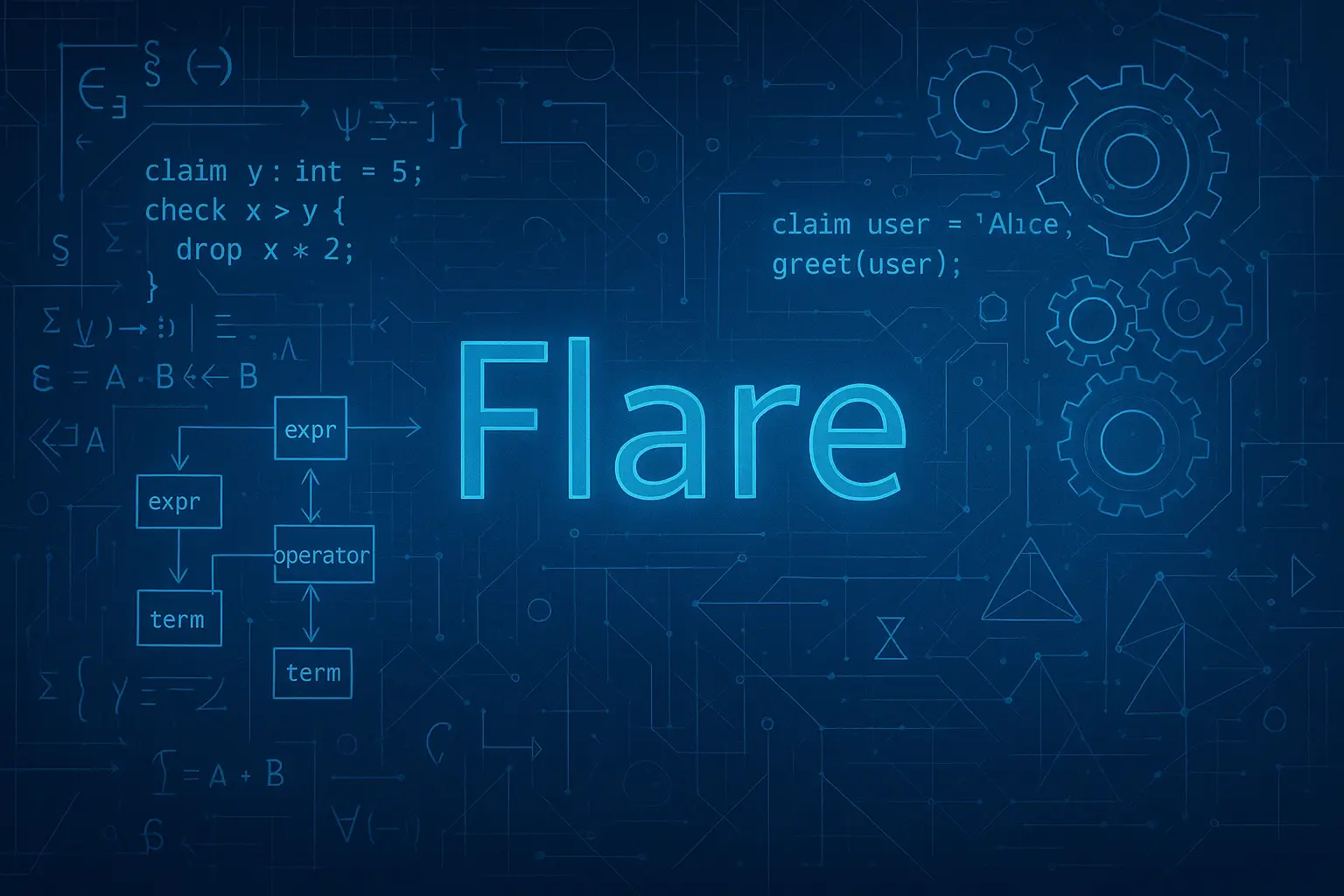 Design Your Own Programming Language - "Flare"